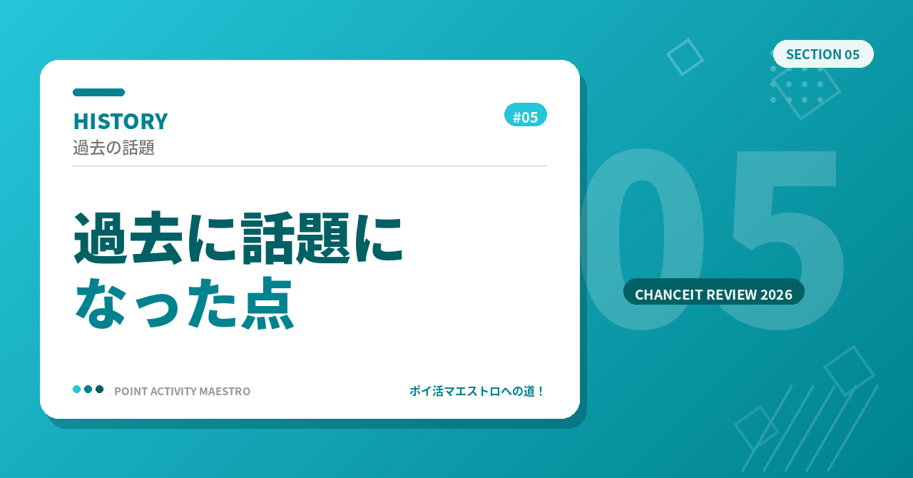 過去に話題になった点