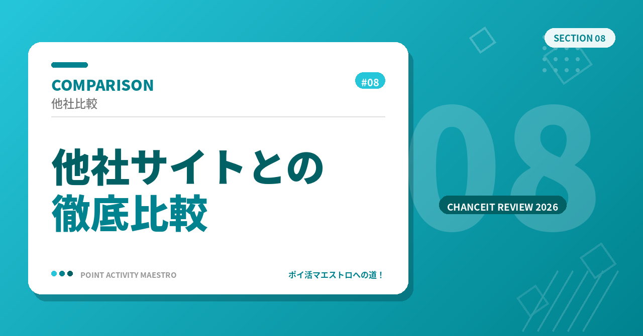 チャンスイットと他社ポイントサイトの比較