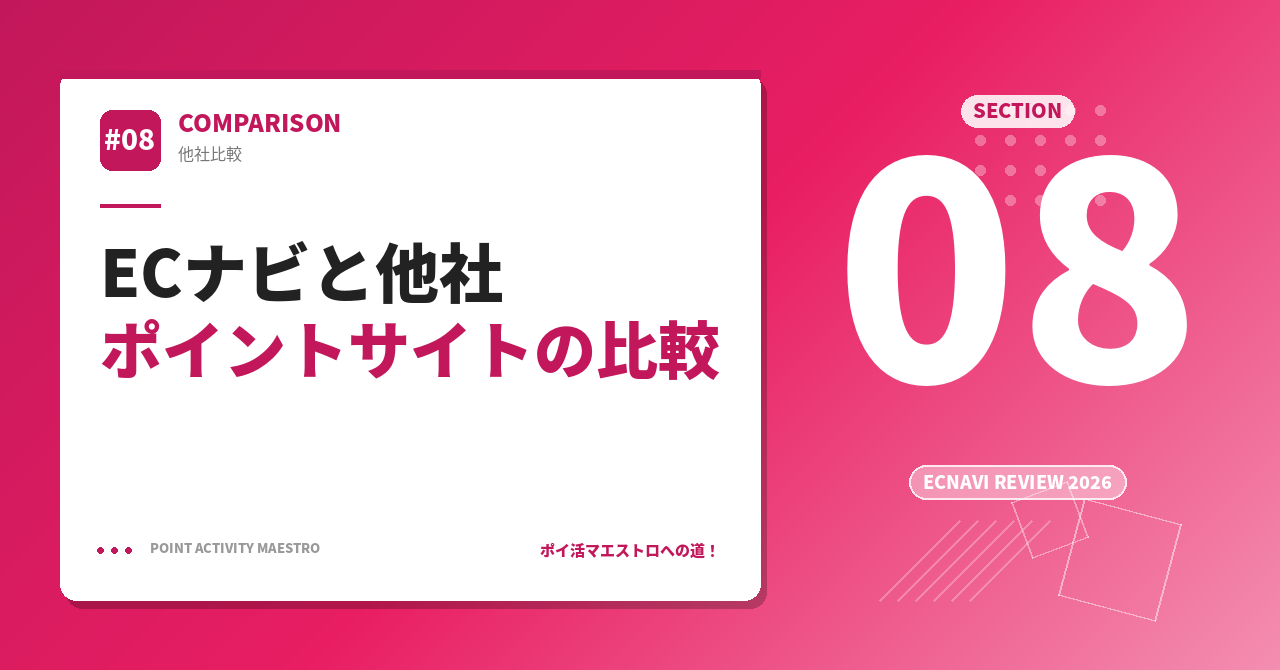 ECナビと他社ポイントサイトの比較