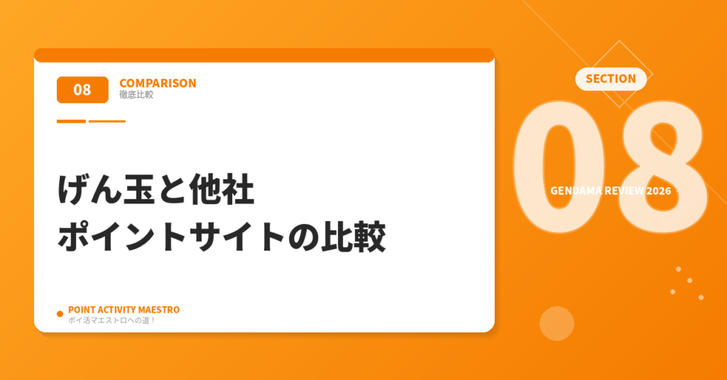 げん玉と他社ポイントサイトの比較