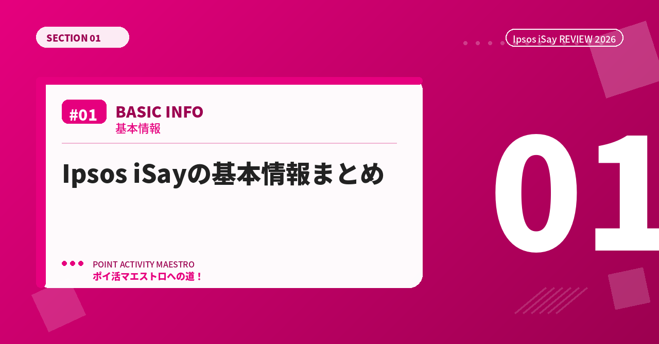 Ipsos iSayの基本情報まとめ
