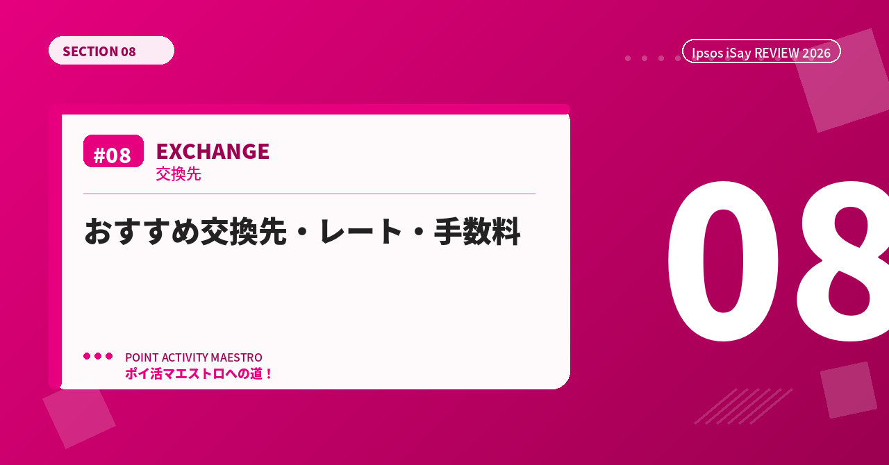 おすすめのポイント交換先・レート・手数料
