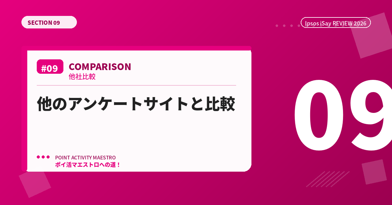 他のアンケートサイトと比較