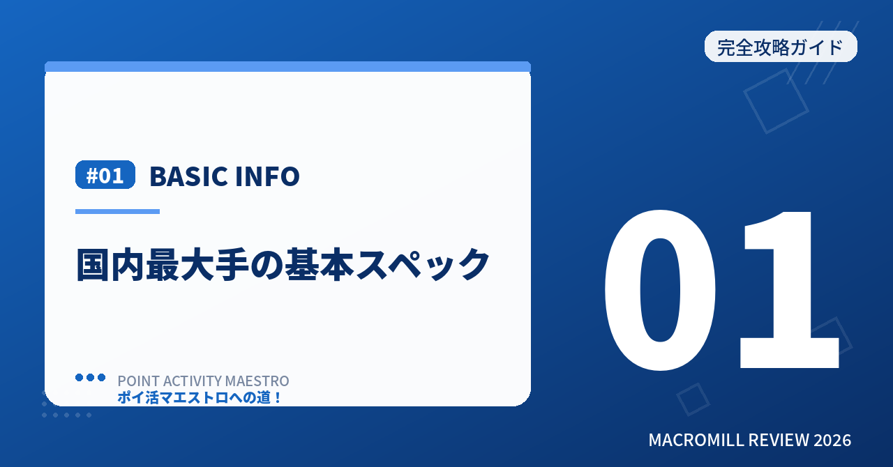 BASIC INFO 基本情報まとめ