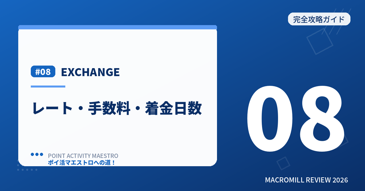 EXCHANGE ポイント交換先・レート・手数料