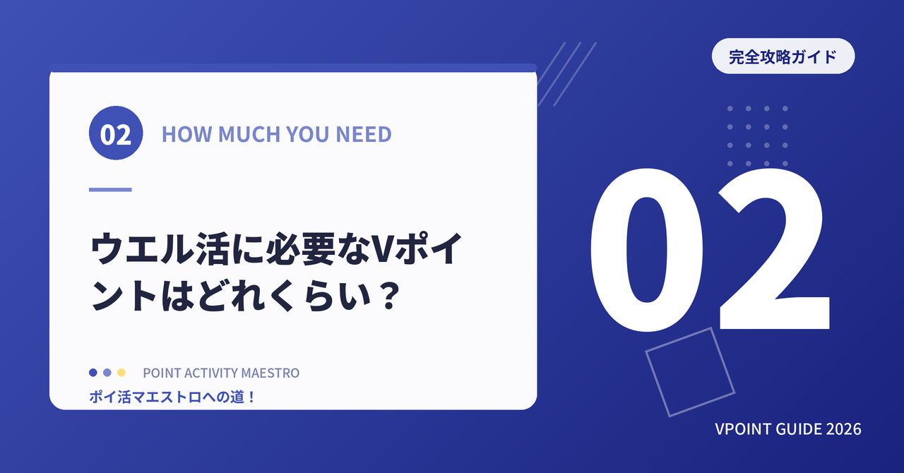 ウエル活に必要なVポイントはどれくらい？