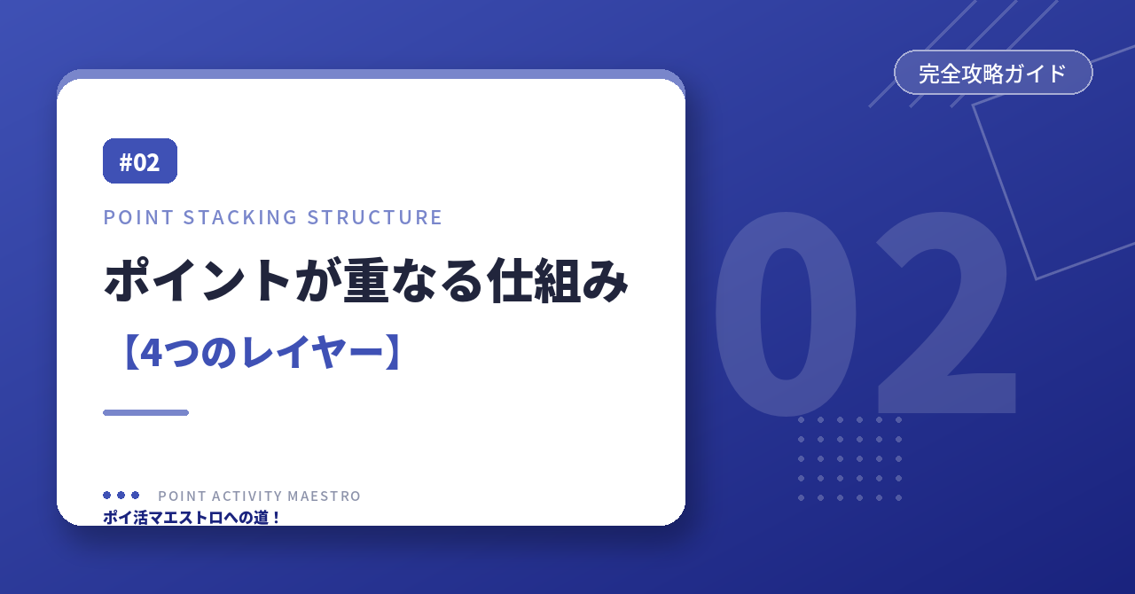 ポイントが重なる仕組み 4つのレイヤー